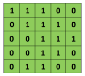 Image de dimension 5 \times 5